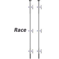 Sapim Speiche Race 0° silber 278mm Ø 2,0 x 1,80 x 2,0, 100 Stück