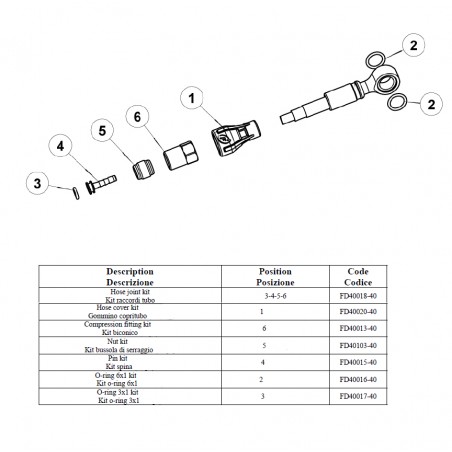 Formula Anschlussstück-Kit RX/Mega/TheOne FR/T1/R1/R1R/RO/C1/CR1/CR3